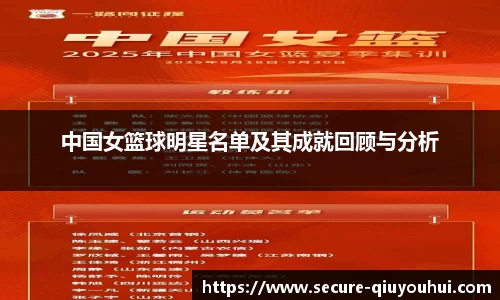 中国女篮球明星名单及其成就回顾与分析