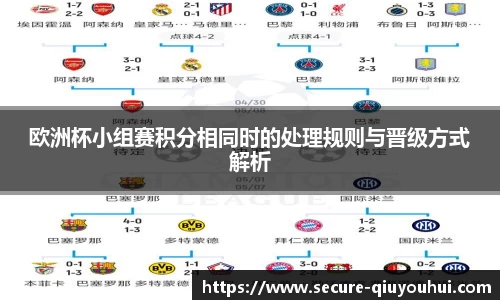 欧洲杯小组赛积分相同时的处理规则与晋级方式解析