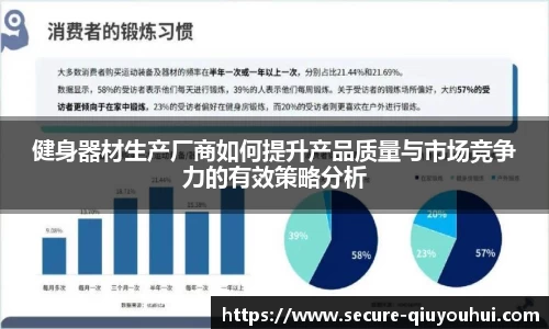 健身器材生产厂商如何提升产品质量与市场竞争力的有效策略分析
