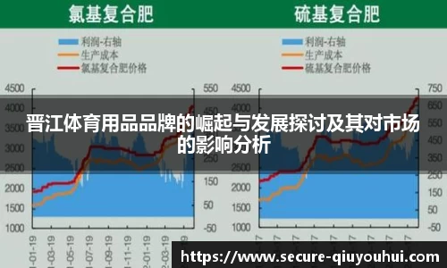 球友会体育