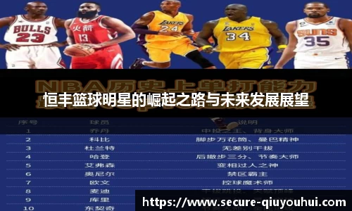 千亿球友会官网